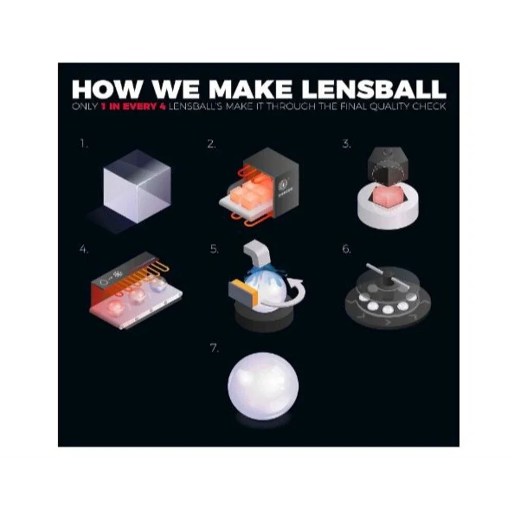 2-Pack Lensball Pro 80mm,K9 Clear Crystal Ball Photography Sphere With Bag